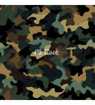 Camouflage Patterns - Hand Drawn Vector Illustrations