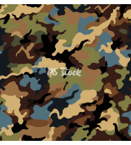 Camouflage Patterns - Hand Drawn Vector Illustrations